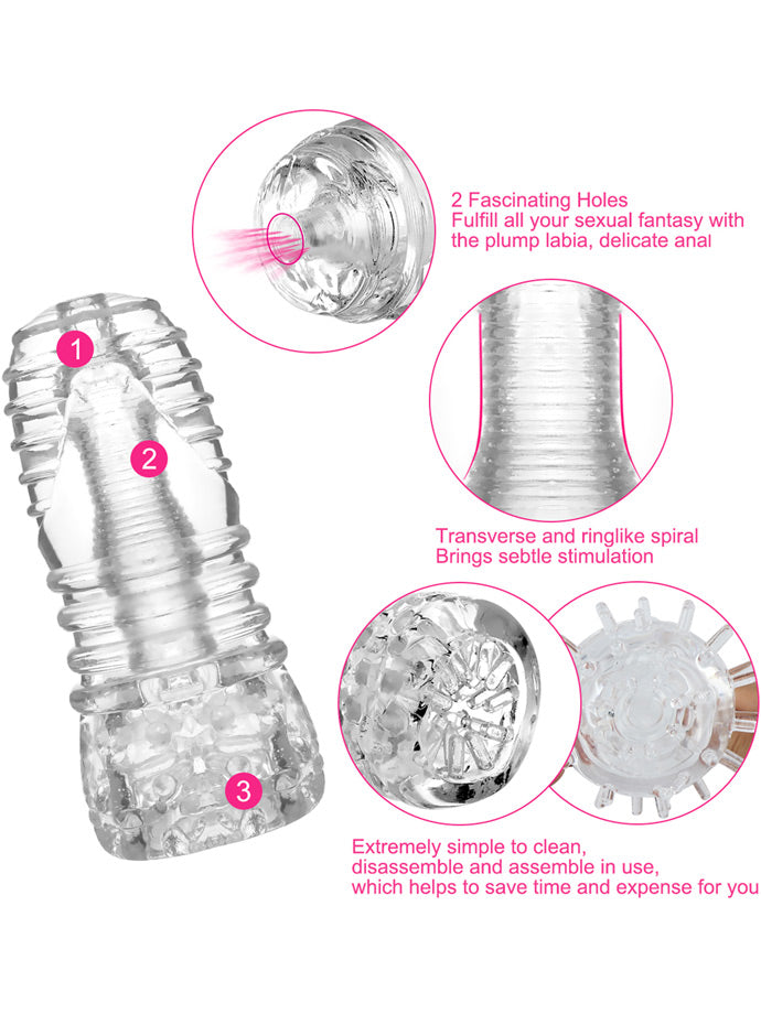 Stroker Super-Stretchable TPE Transparent - SONO No.68