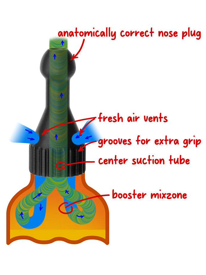Original Booster Tall