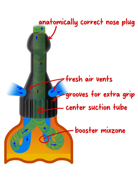 Original Booster Tall