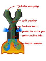 Original Double Booster Small Rot