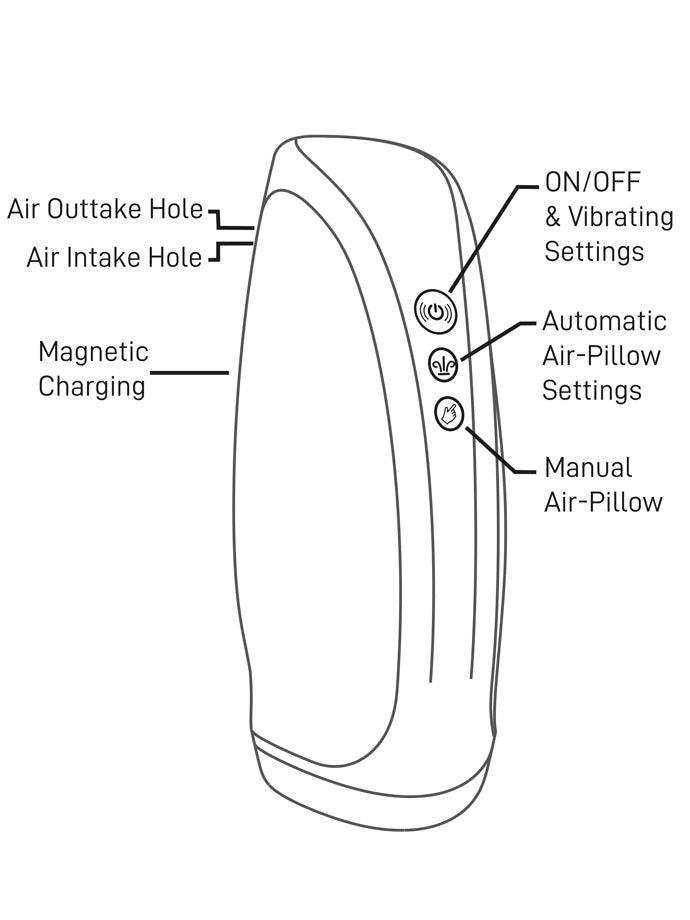10 Speed Torrent High-Tech Stroker - Schwarz