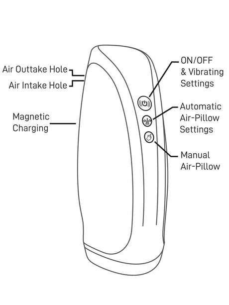 10 Speed Torrent High-Tech Stroker - Schwarz