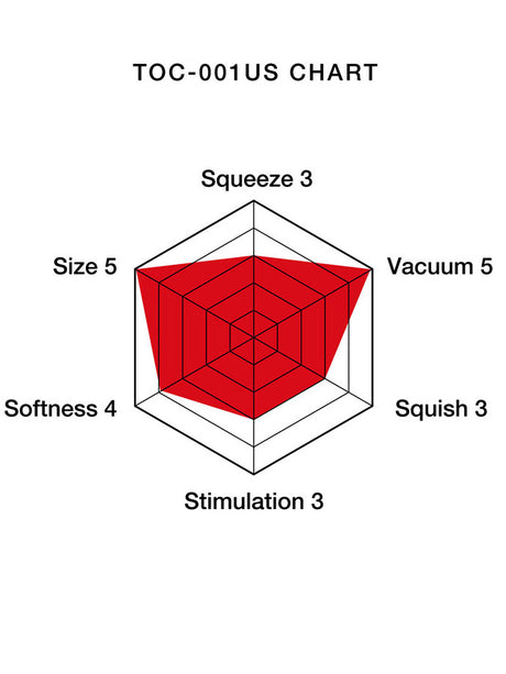 VIP - Tenga - Deep Throat Cup US Masturbator