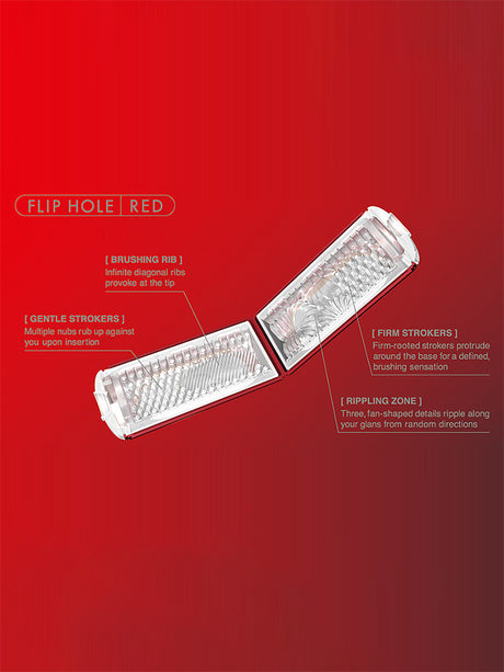 Tenga - Flip Hole Masturbator - schwarz