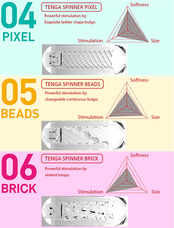 Tenga - Spinner Pixel Masturbator